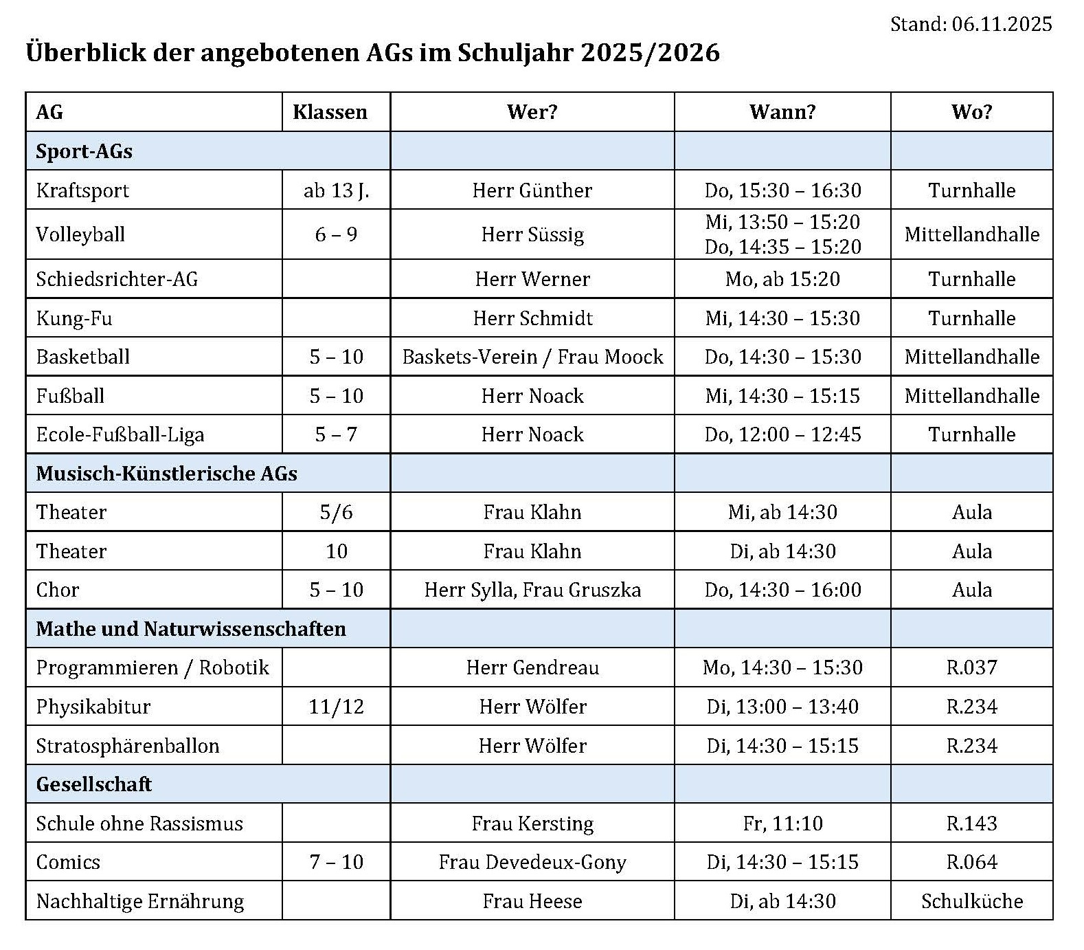 Tabellarische Übersicht über Arbeitsgemeinschaften mit Zeiten, Leitungen und Räumen